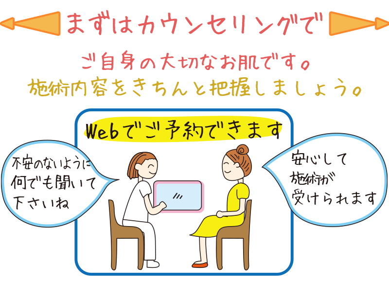 脱毛カウンセリング