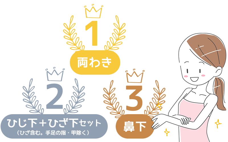 両わき・ひじ下＋ひざ下セット・鼻下