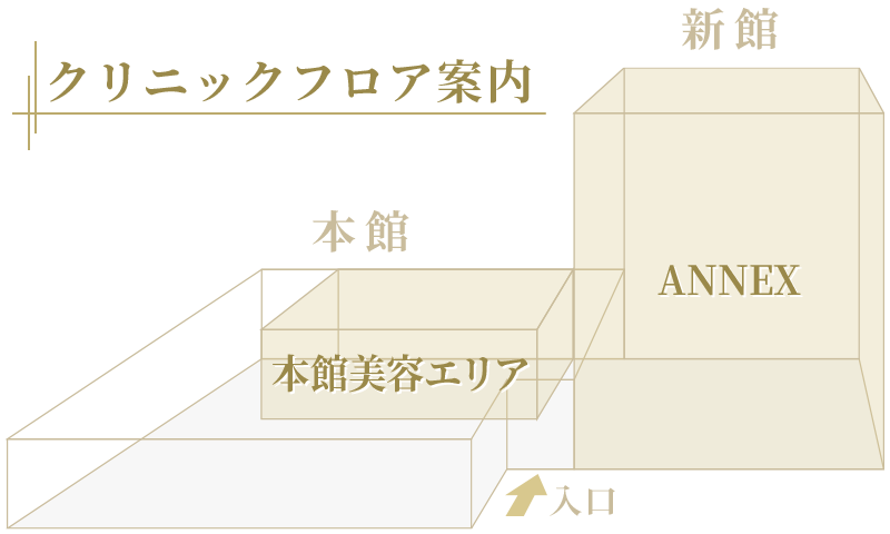 アネックスフロア案内