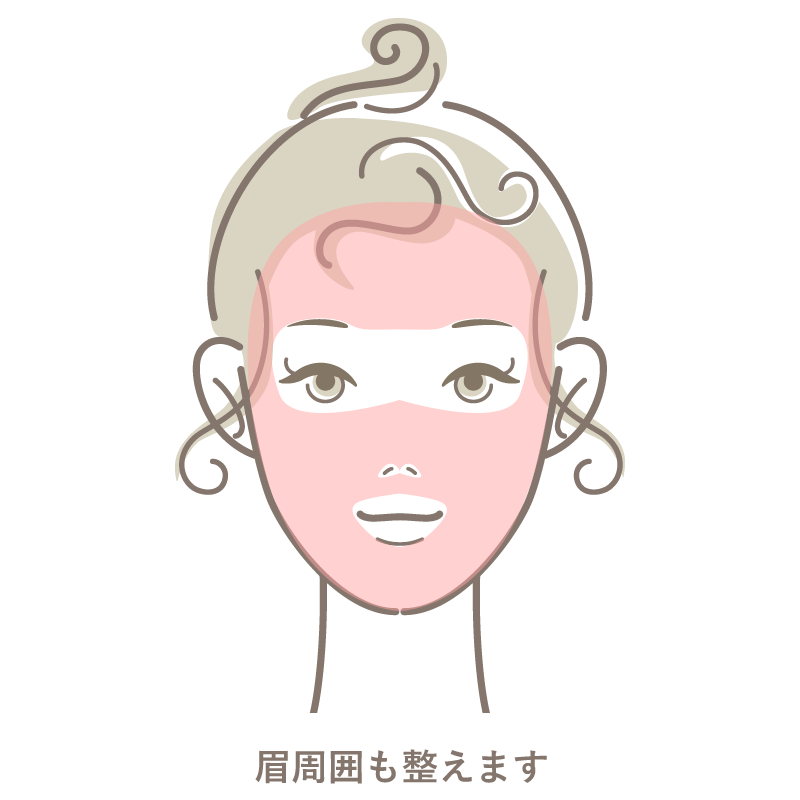 顔全体