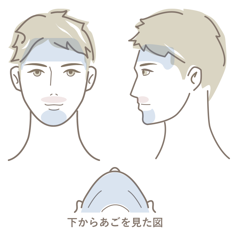 Sパーツ