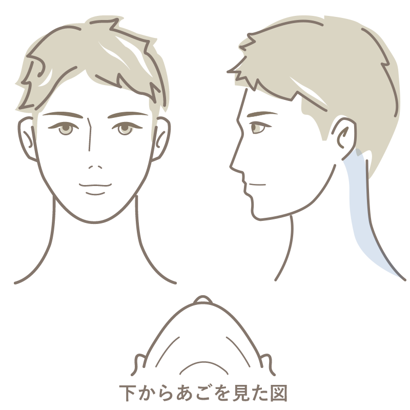 Lパーツ