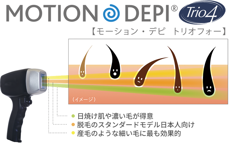 モーションデピ
