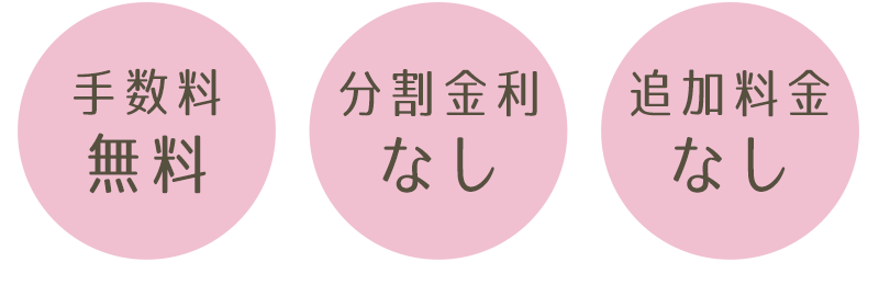 手数料無料・金利なし・追加料金なし