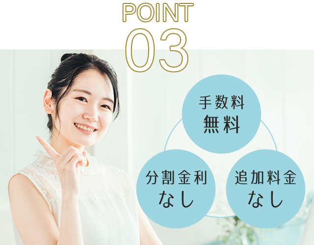 都度払いプラン