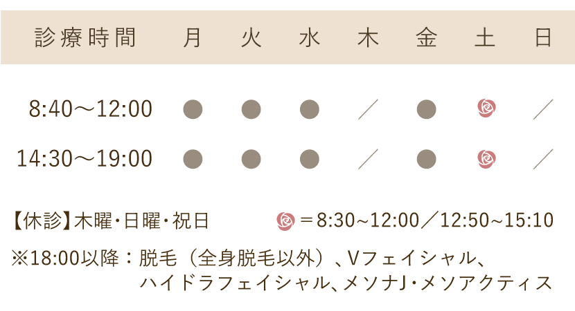 診療時間