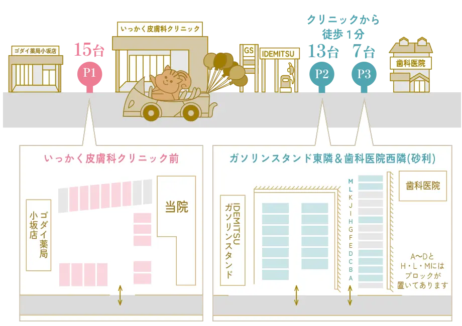 駐車場情報