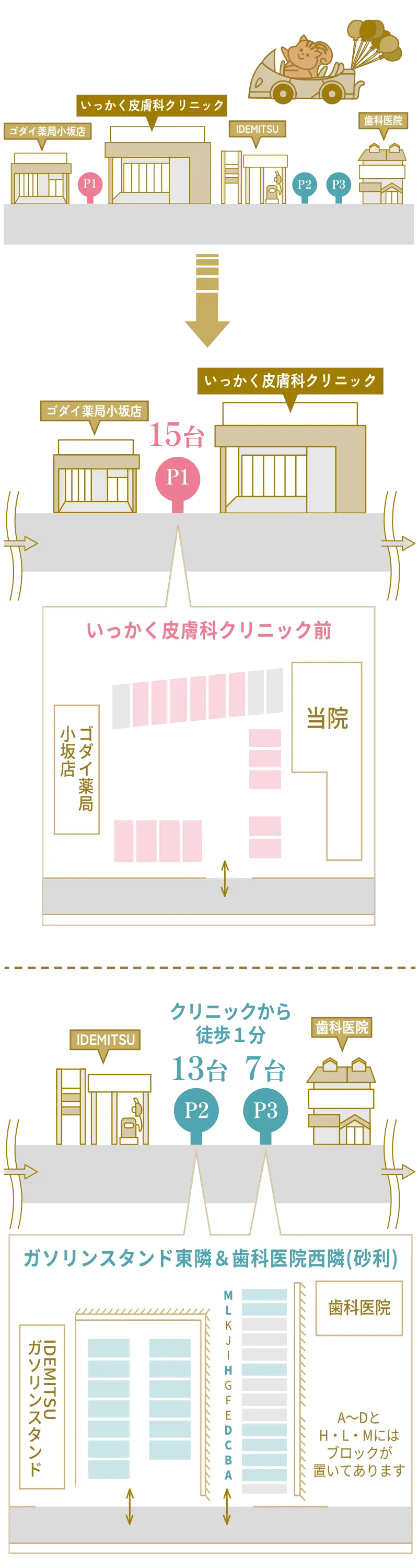 駐車場情報
