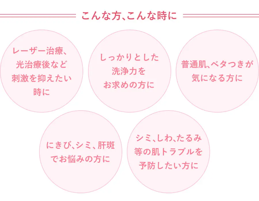 こんな方、こんな時に