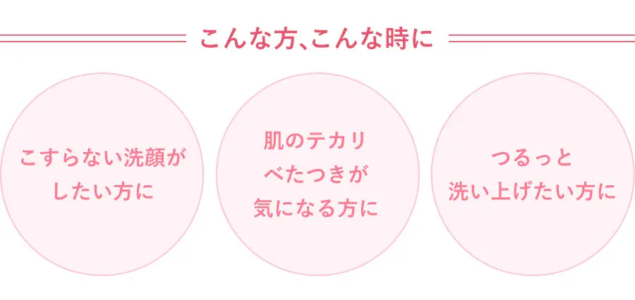 こんな方、こんな時に