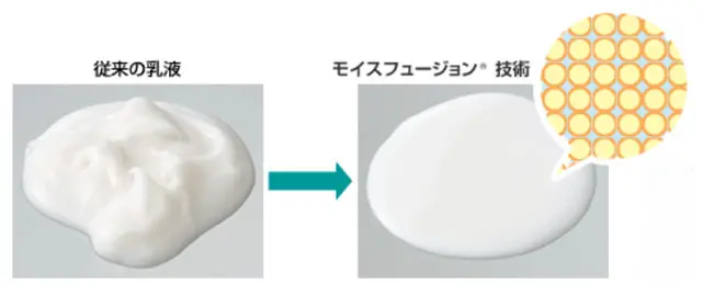 サラサラの使用感