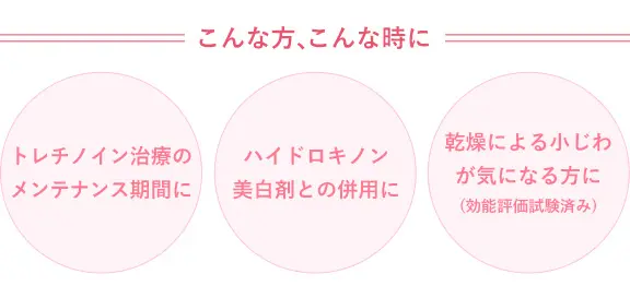 こんな方、こんな時に
