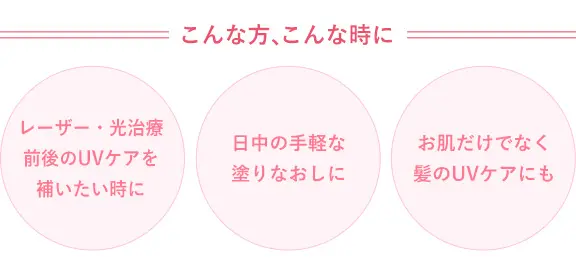 こんな方、こんな時