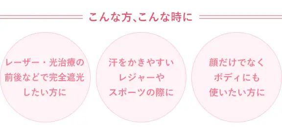こんな方、こんな時に