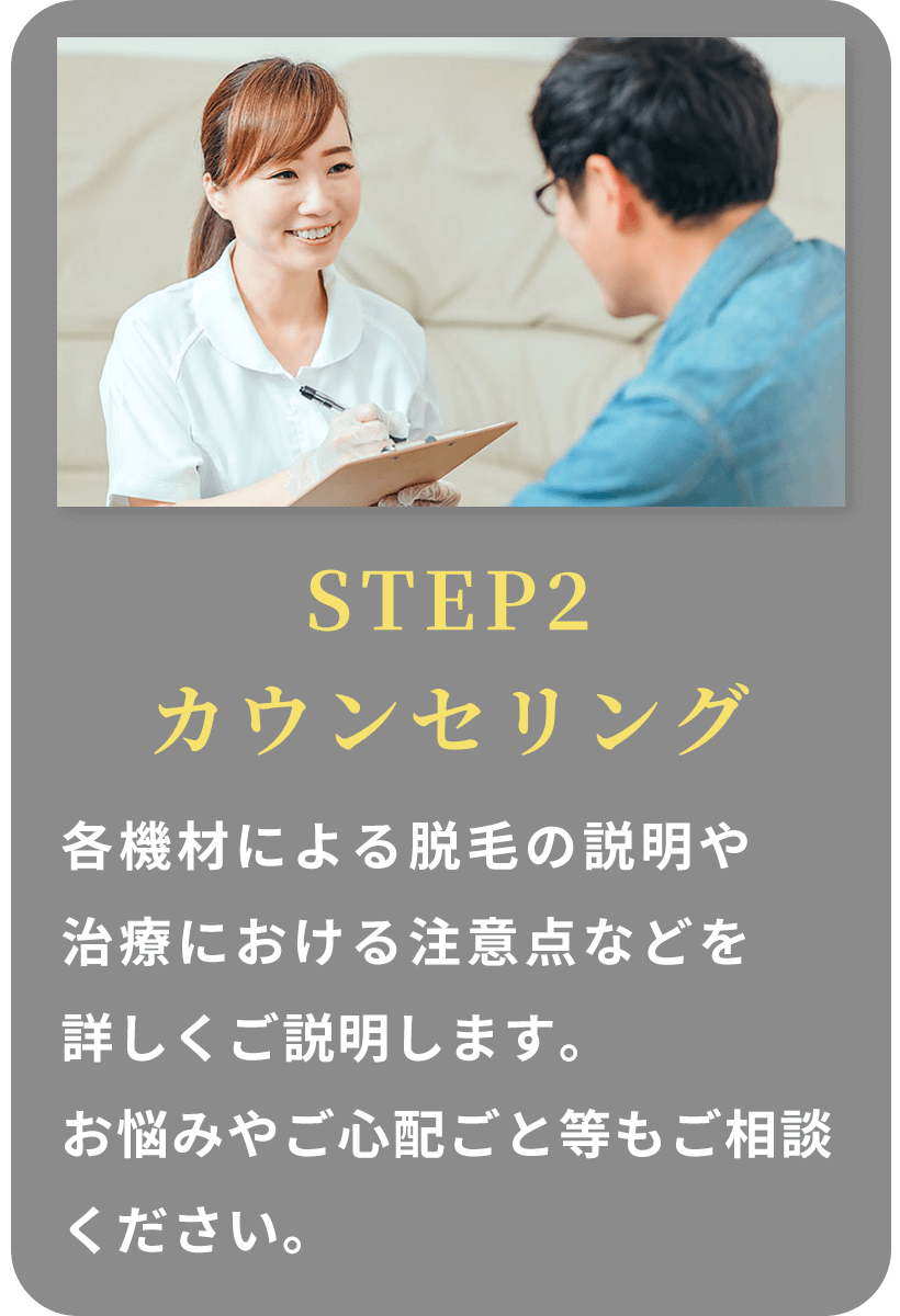 カウンセリング