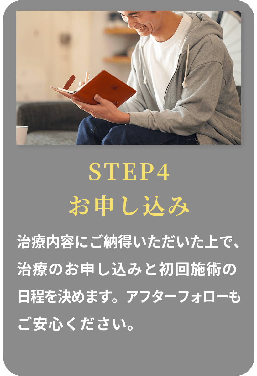 お申し込み