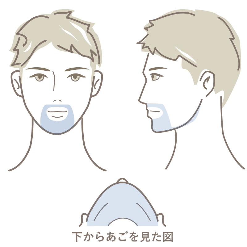 ヒゲ脱毛