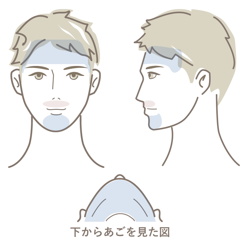Sパーツ