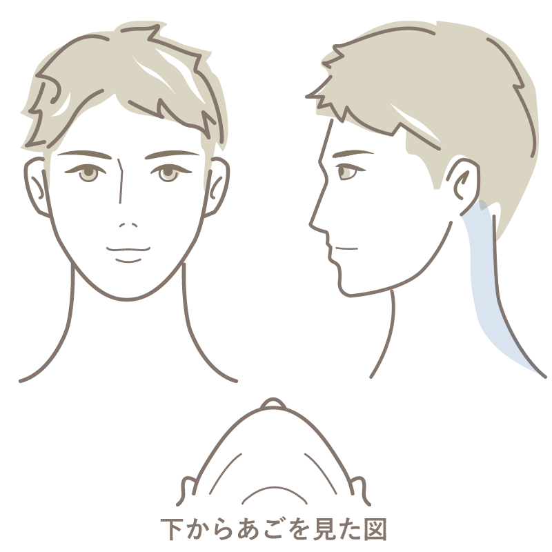 Lパーツ