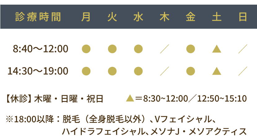 診療時間