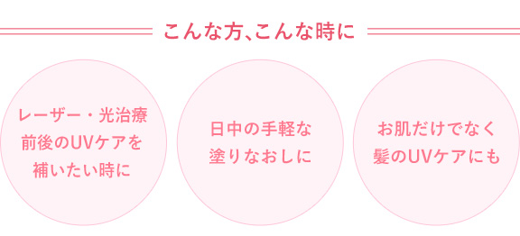 こんな方、こんな時