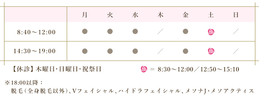 診療時間