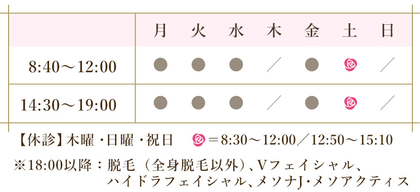 診療時間